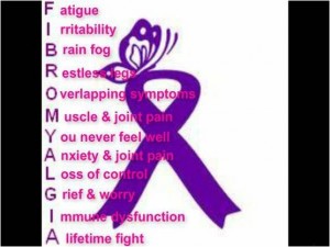 There Is A Fibro Awareness DAY on May 12th. But Where Is Our Month? While the Site List May As Fibro Awareness Month, I Have Been Dancing The Fibro Dance Long Enough To Know That is a Good Gesture At Best
