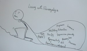 I LOVE THIS DRAWING. IT CAPTURES WHAT FIBRO "FEELS LIKE" SO WELL. THOUGH WE MAY "LOOK" FINE, INSIDE, THIS IS HOW WE FEEL.