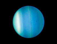 This Big, Blue Ball Of Gas, Uranus gets an Awareness Day... Why Not The Other Planets?